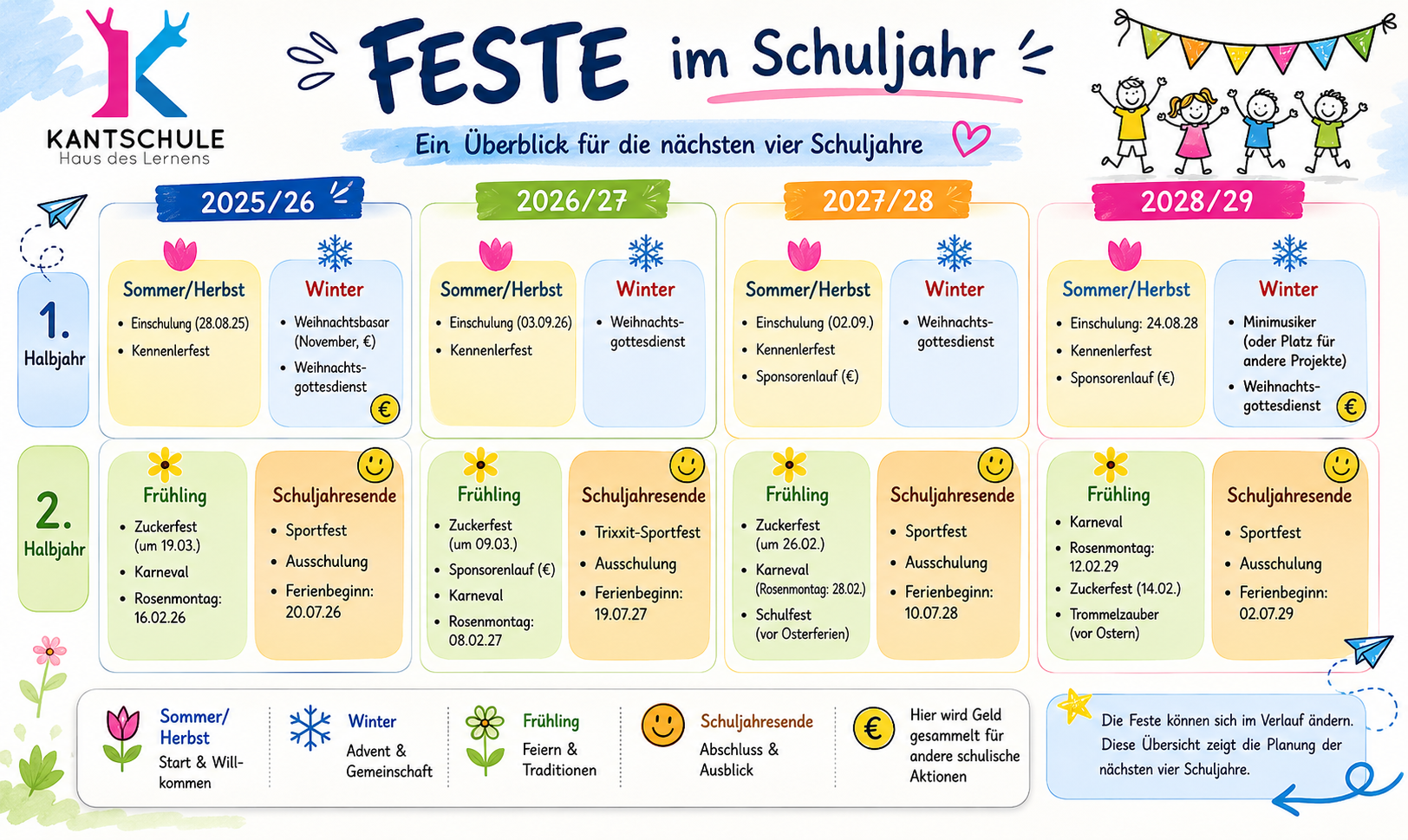 Feste im Schuljahr an der GGS Kantschule
